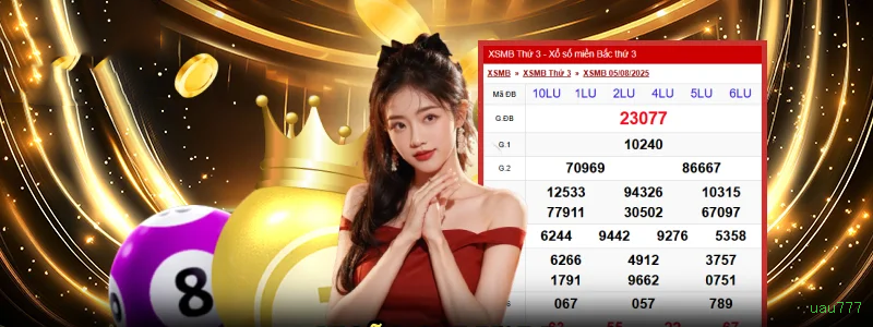 Dúvidas frequentes sobre apostas esportivas na uau777